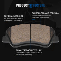 HECHENQICHE D1593 front ceramic brake pads kit for Kia Rio featuring smooth braking.