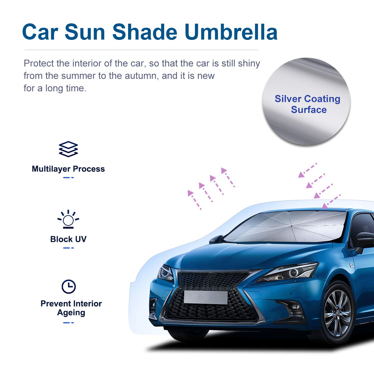 helloleiboo windshield umbrella open provides quick shade and cooling