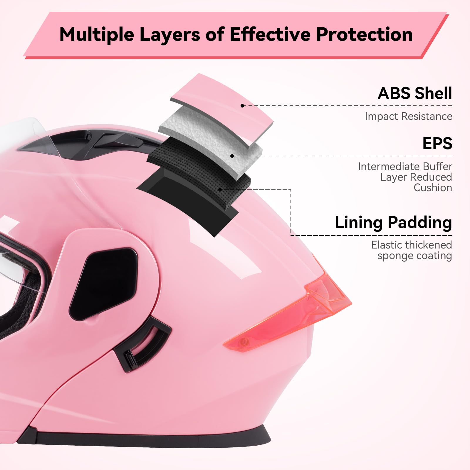 Helmelkin modular helmet DOT and FMVSS-218 certified for safety