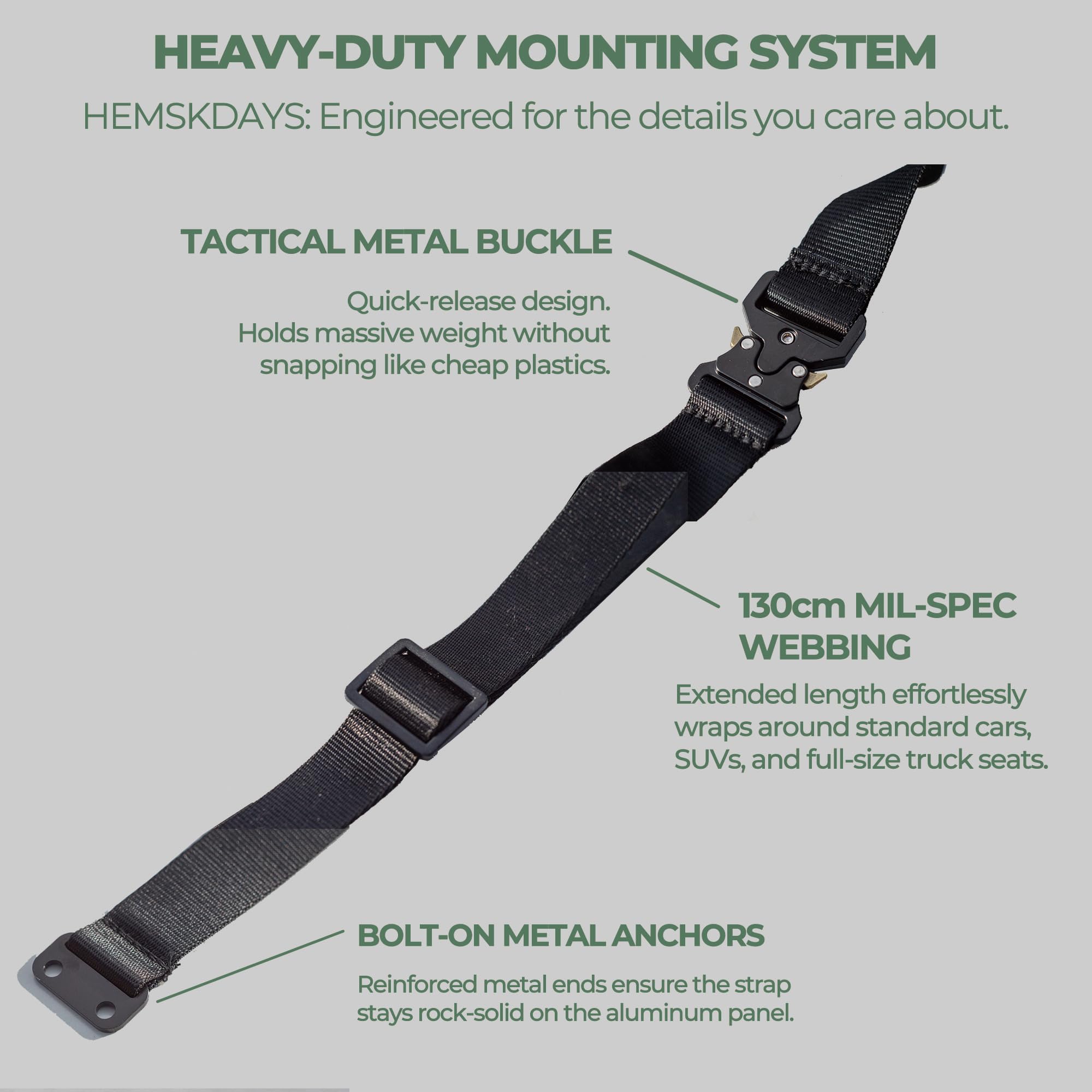 HEMSK DAYS universal strap-mount system installs without tools