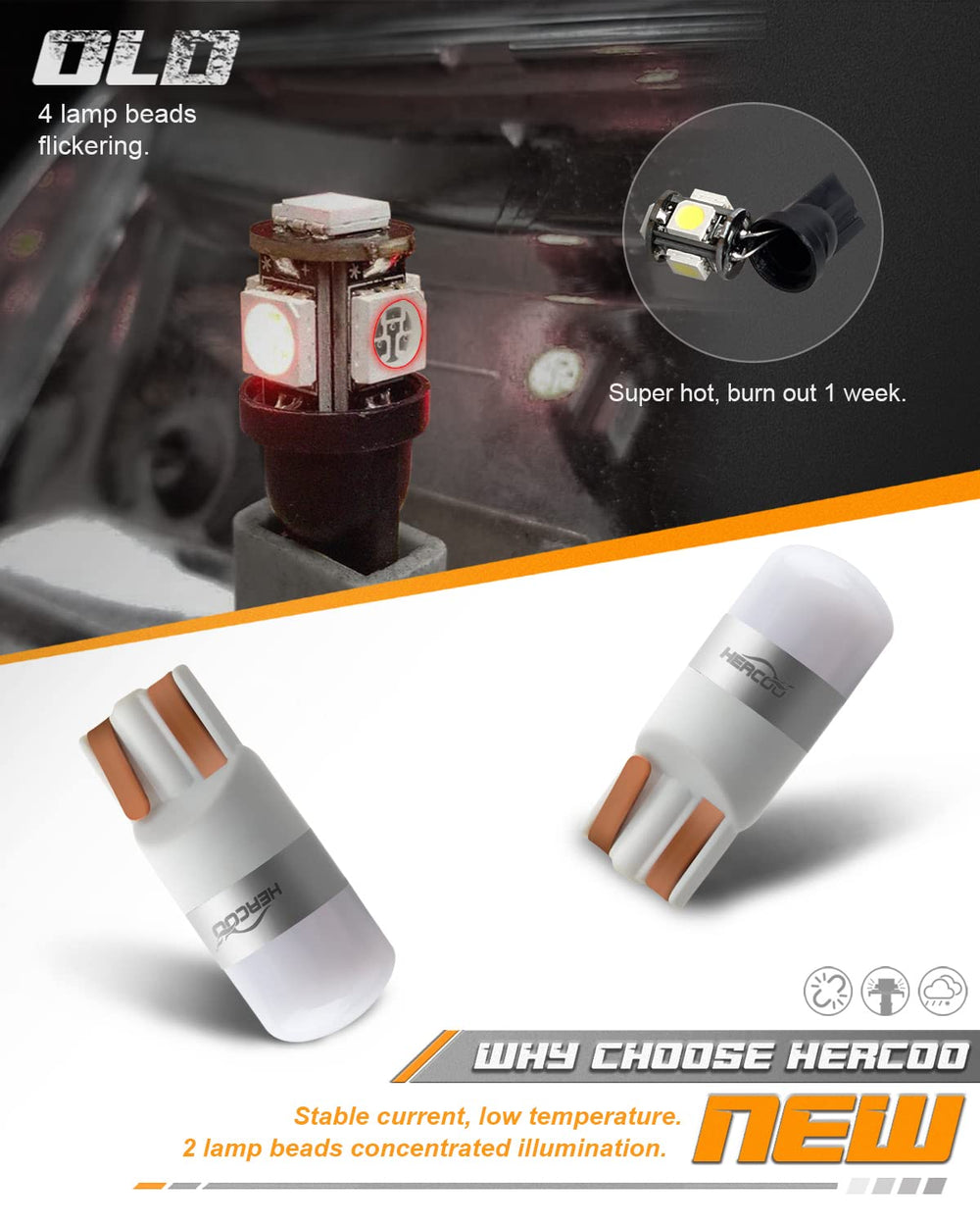 HERCOO IP68 waterproof license lamp withstands rain and splashes
