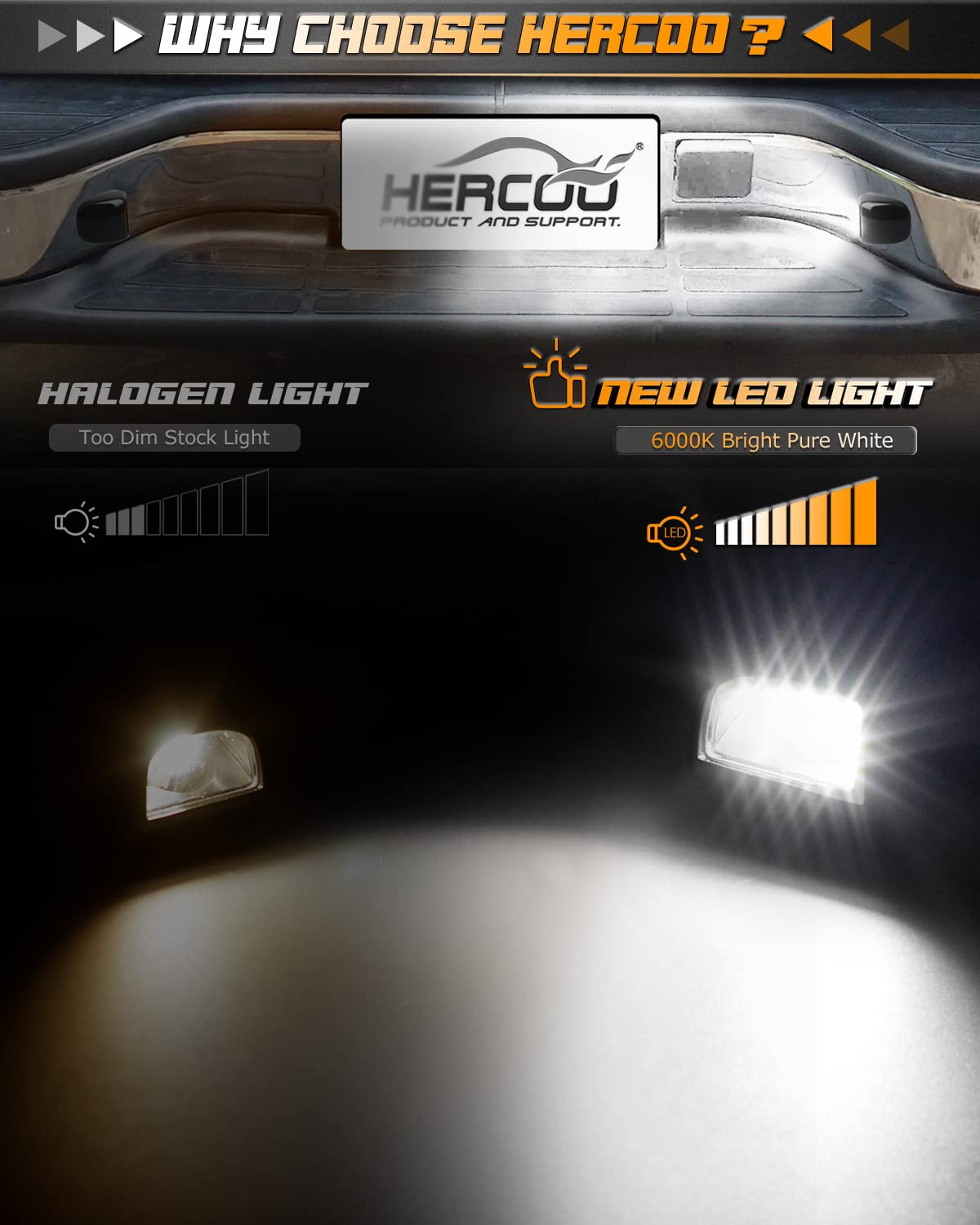 HERCOO LED license plate light with socket harness simplifying installation