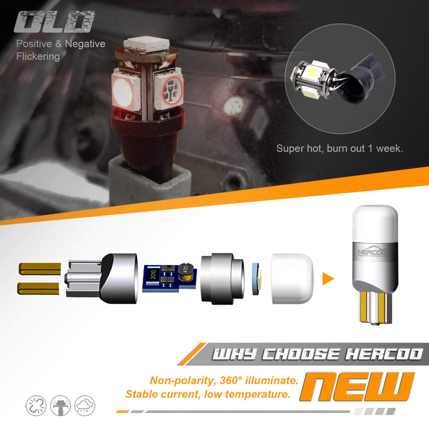 HERCOO license plate light socket-wiring-harness for quick plug-and-play replacement.