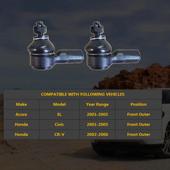 HHCM ES3581 outer tie rod end for Honda Civic front right, smooth alignment potential.
