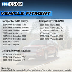 HHCSOP silverado door lock actuator front view for quick operation