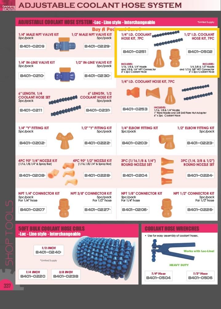 HHIP 8401-0251 nozzles and NPT connectors for flexible coolant setup