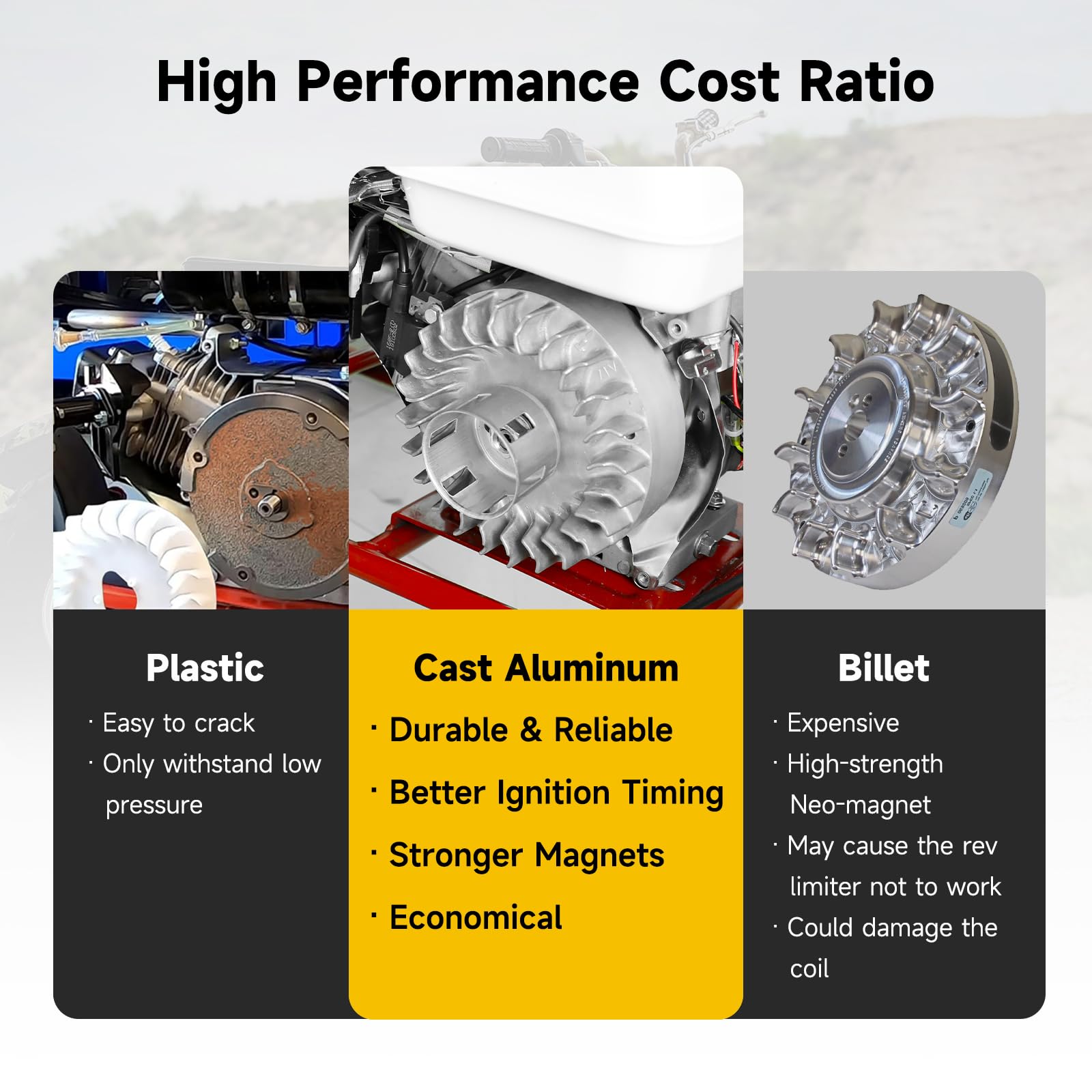 HIAORS flywheel highlights 8-degree timing advance for optimized ignition.
