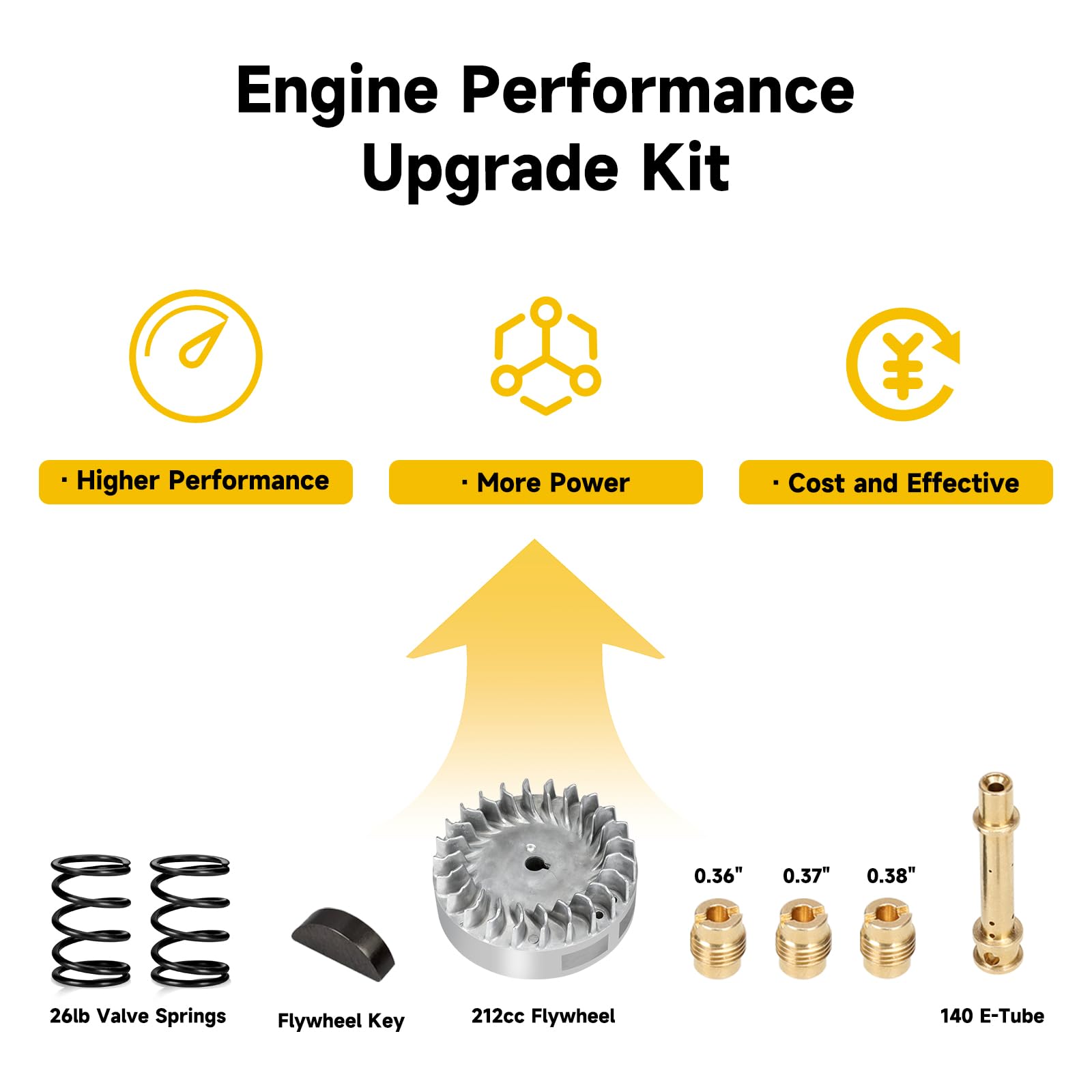 Compatibility-focused image highlights fitment with Predator and clones.