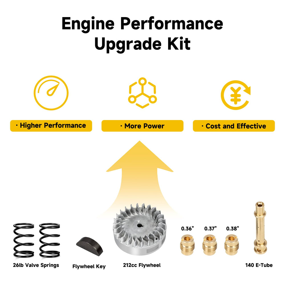 Compatibility-focused image highlights fitment with Predator and clones.