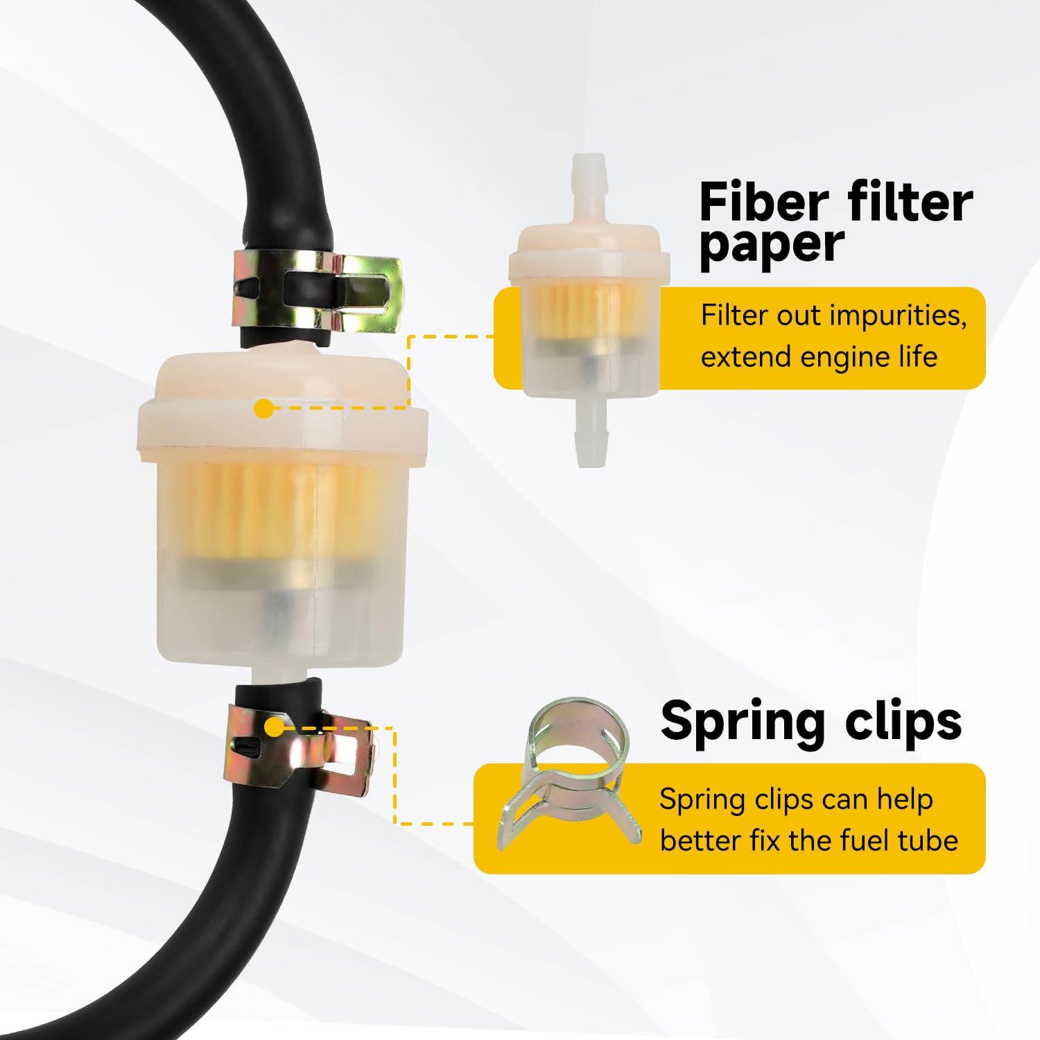 HIAORS easy-install design simplifies replacing the petcock.