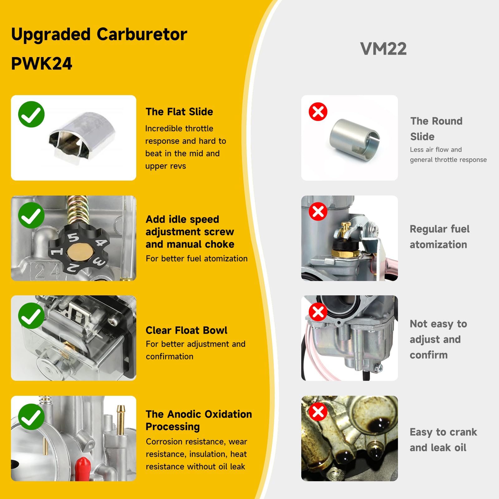 HIAORS PWK 24mm carburetor jet adjustment area for tuning