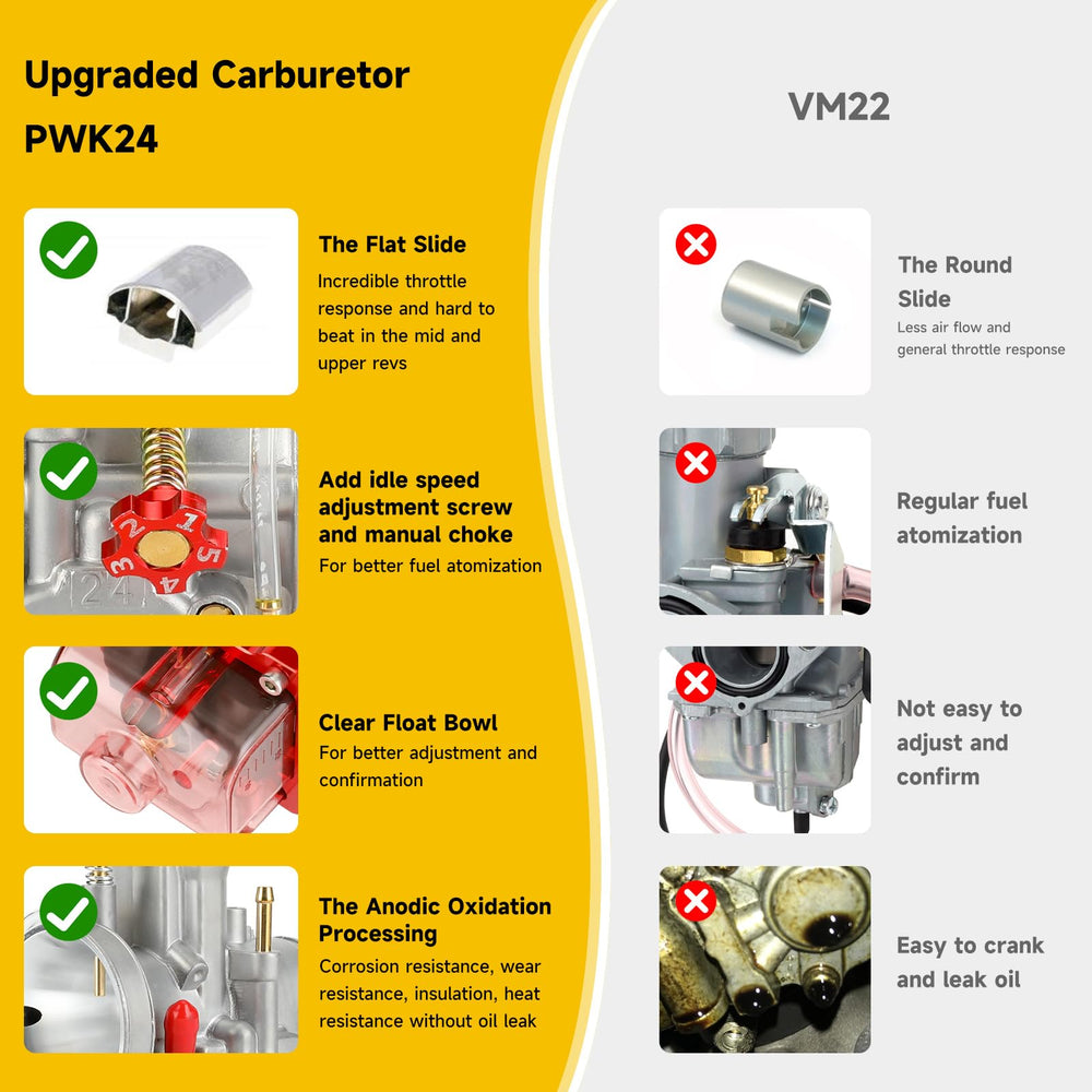 HIAORS PWK24 carburetor with adjustable air ratios for versatility