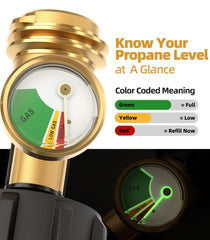 HICOOI color-coded dial gauge provides at-a-glance reading.