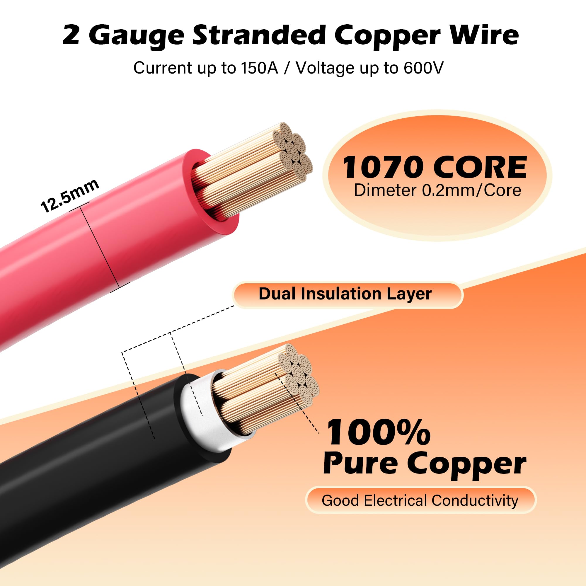 HiFind 2 gauge black battery cable with 1 ft length and lugs for reliable grounding.