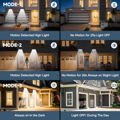 Hifor magnetic solar light on fence demonstrates versatile outdoor mounting.