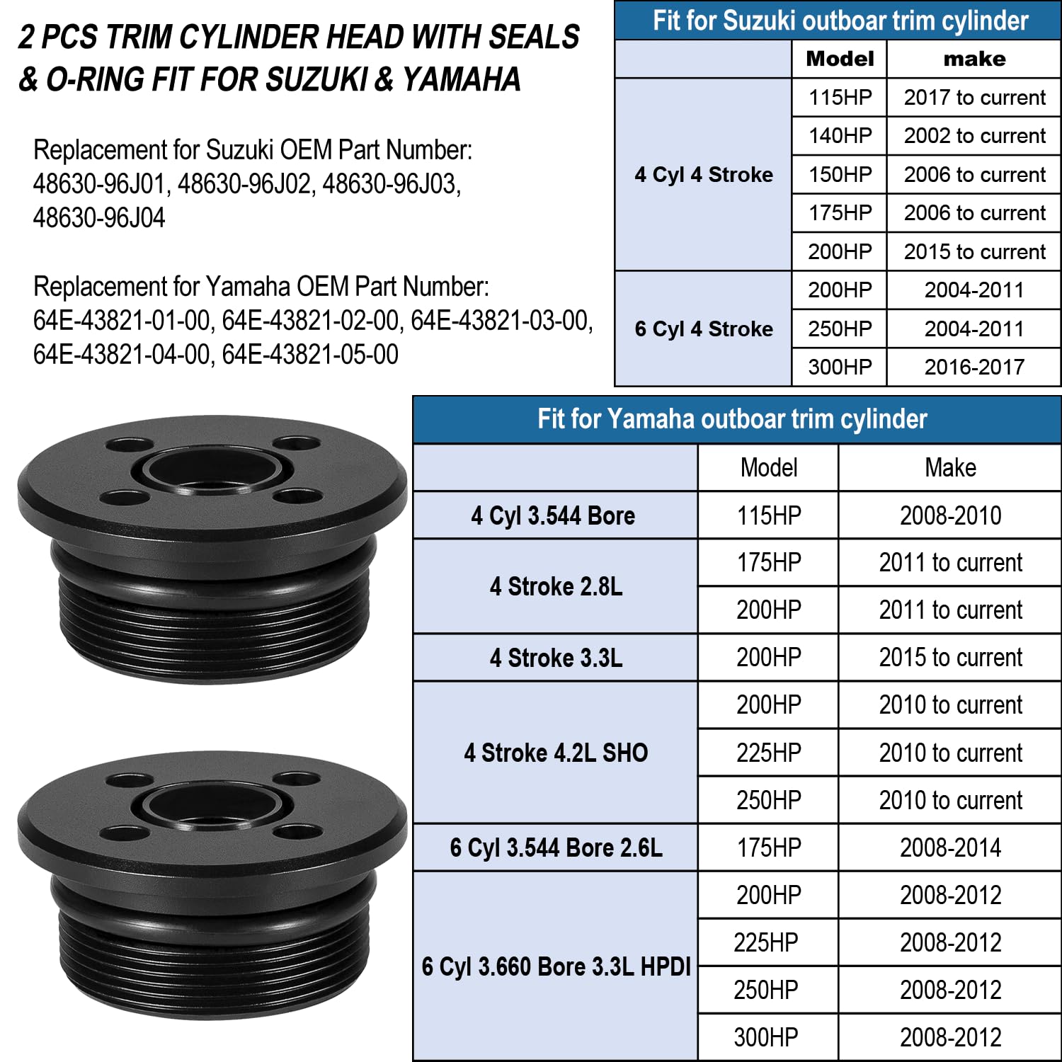 Hihitomorrow trim cap for Suzuki 6-cyl 200-250hp promotes durable sealing.