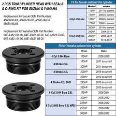 Hihitomorrow trim cap for Suzuki 6-cyl 200-250hp promotes durable sealing.