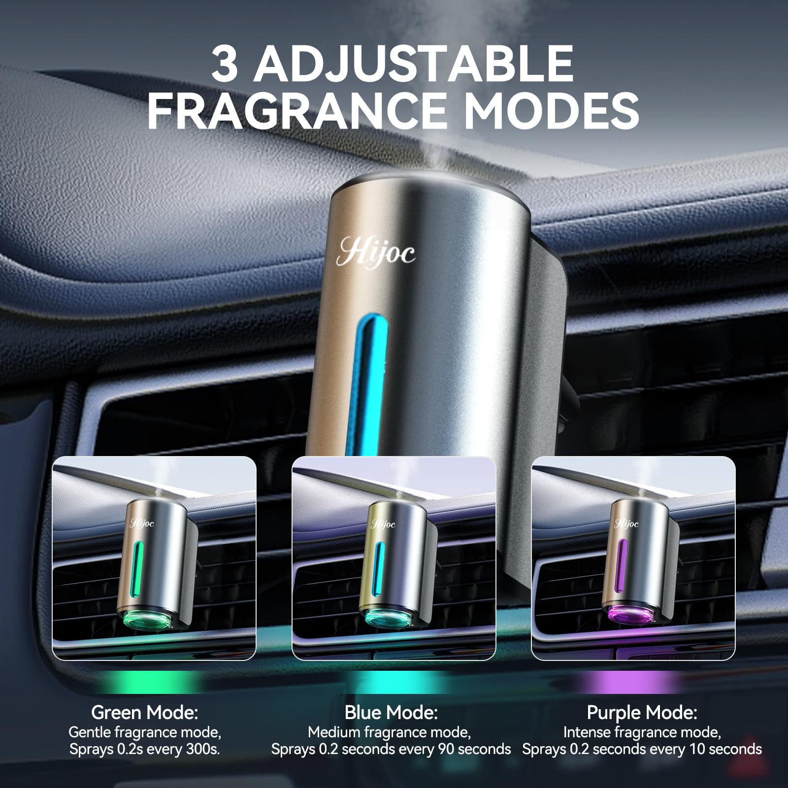 Hijoc auto on/off diffuser activates with car start for effortless use.