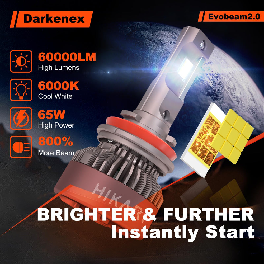 HIKARI WINGS Evobeam2 chip closeup shows efficient, crisp 6000K light