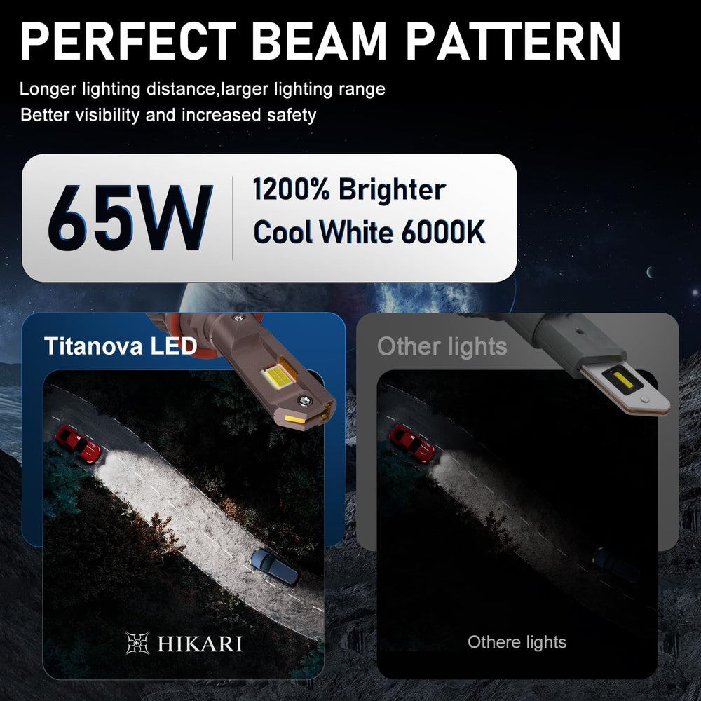 HIKARI WINGS H11 fog light bulbs 6000K cool white for night visibility.