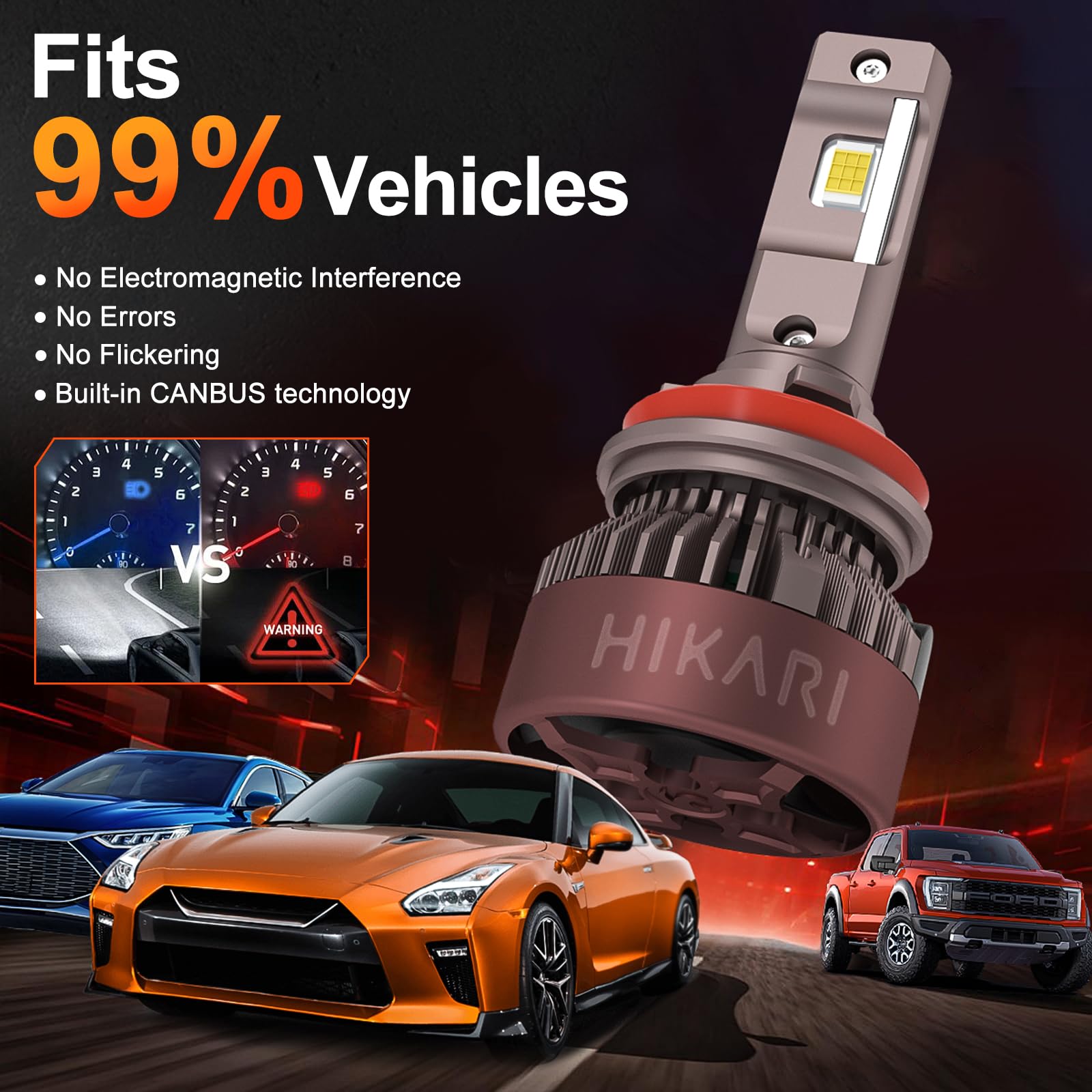HIKARI WINGS H11 foglight 5-minute install for quick upgrade