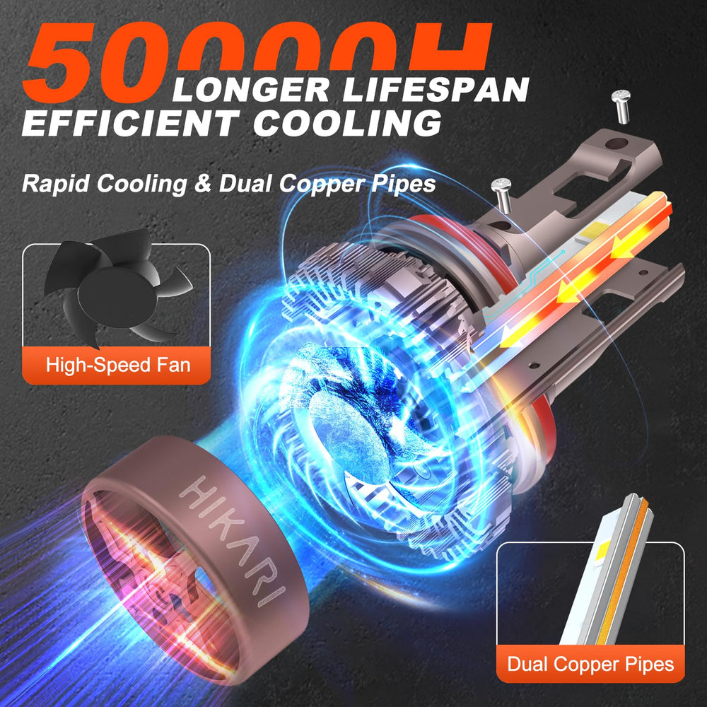 HIKARI WINGS H11 foglight IP68 waterproof design withstands rain and spray