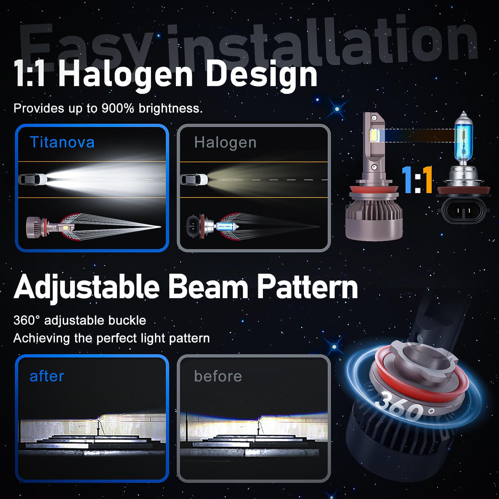 Hikari Wings H13 9008 fog light, in-car installation, plug and play for quick setup