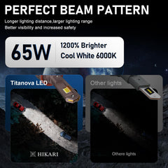 Hikari Wings H13 9008 fog light, IP68 waterproof, reliable in rain and wet conditions