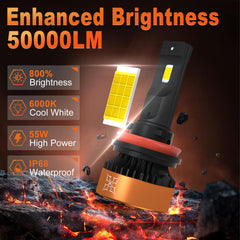 HIKARI WINGS H7 LED fog light beam pattern for precise roadside illumination
