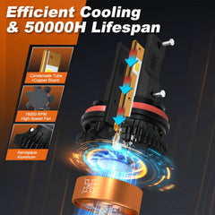 HIKARI WINGS H7 LED fog light cooling system reduces heat for longer lifespan