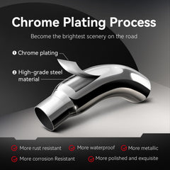 Hilmitile 135-degree elbow exhaust tip highlights precise routing