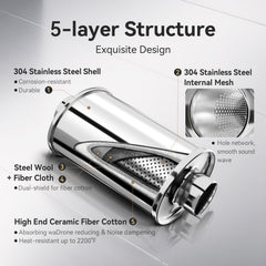 Five-layer design image showing noise attenuation and durability.