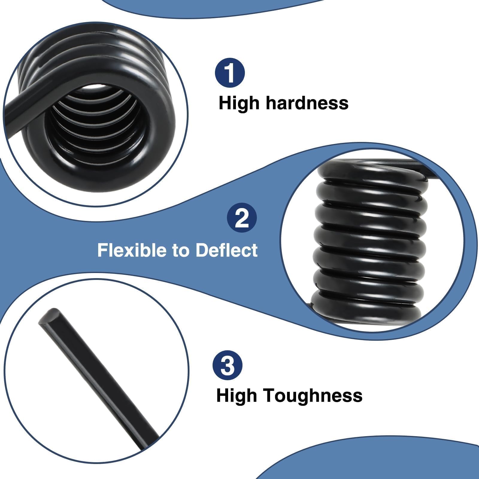 HIMARKLIF 90-degree deflection enables smooth ramp operation under load