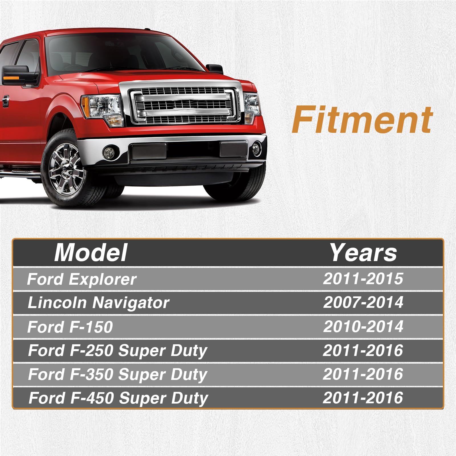 HIMARKLIF Ford Explorer center-console compatibility for clean cabin power
