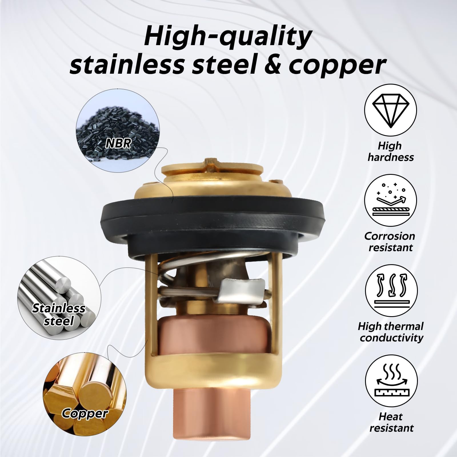 HIMARKLIF thermostat seal and gasket emphasizing heat and oil resistance