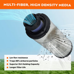 Hipa fuel filter 49065-2071 for clean fuel flow.