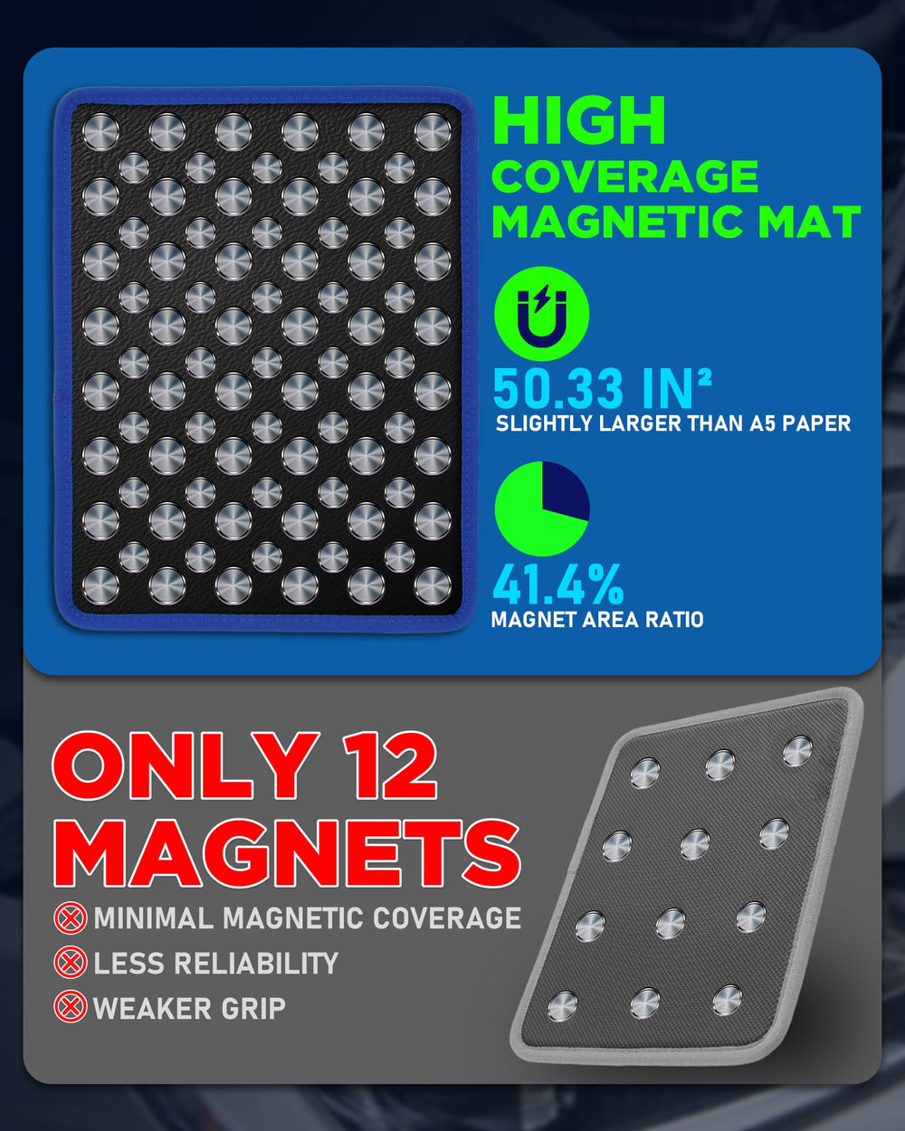 HIPULX magnetic pad squares organize screws and small parts on the workbench.