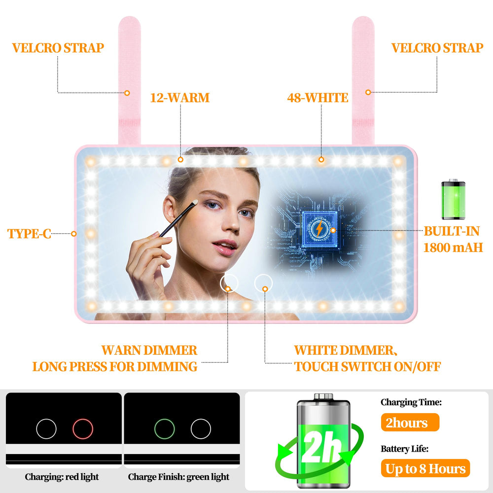 Hirger daylight LEDs count 12 yellow 48 white for daylight look