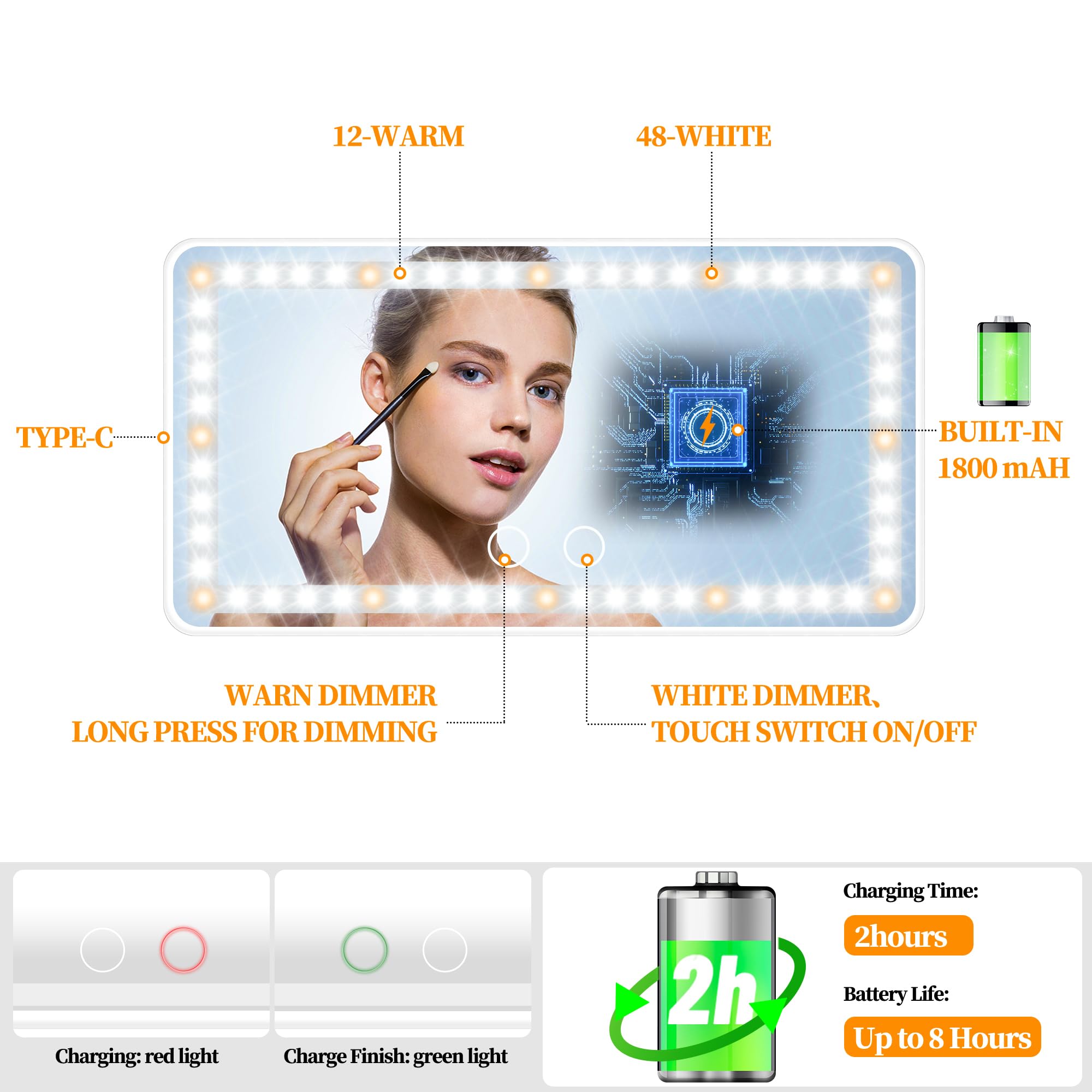 Hirger dimmable bi-color LEDs let you choose cool white or warm yellow.