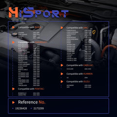 HiSport 3.8 bar fuel regulator assembly for reliable performance.