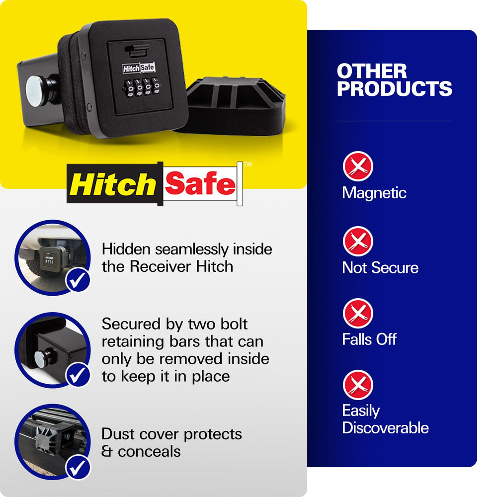 Solid metal body resists rust and daily wear.