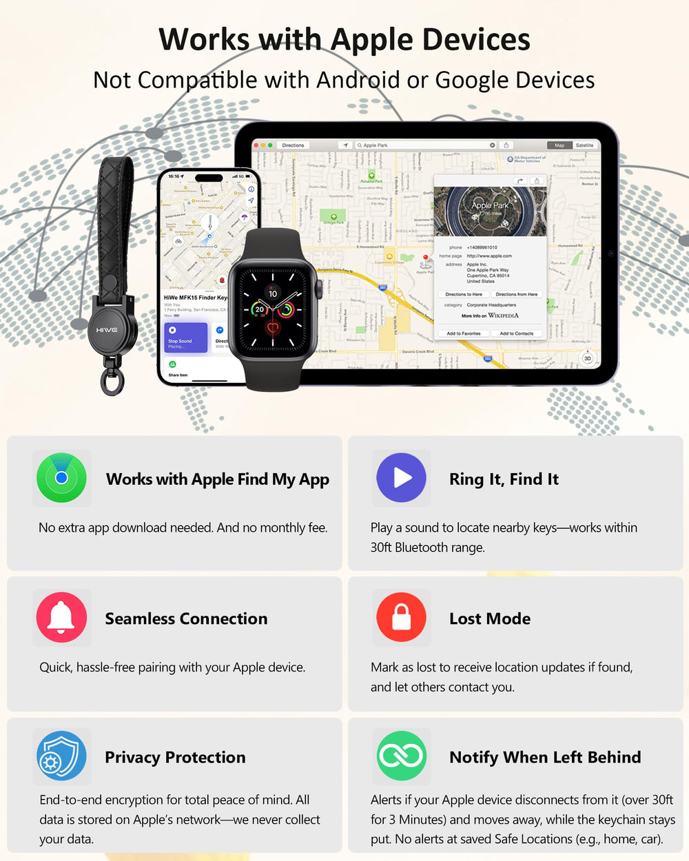HiWe stainless steel case close-up, durable housing protects the tracker