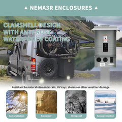 Hiweld panel steel shell highlights durability against rain, dust, and UV exposure.