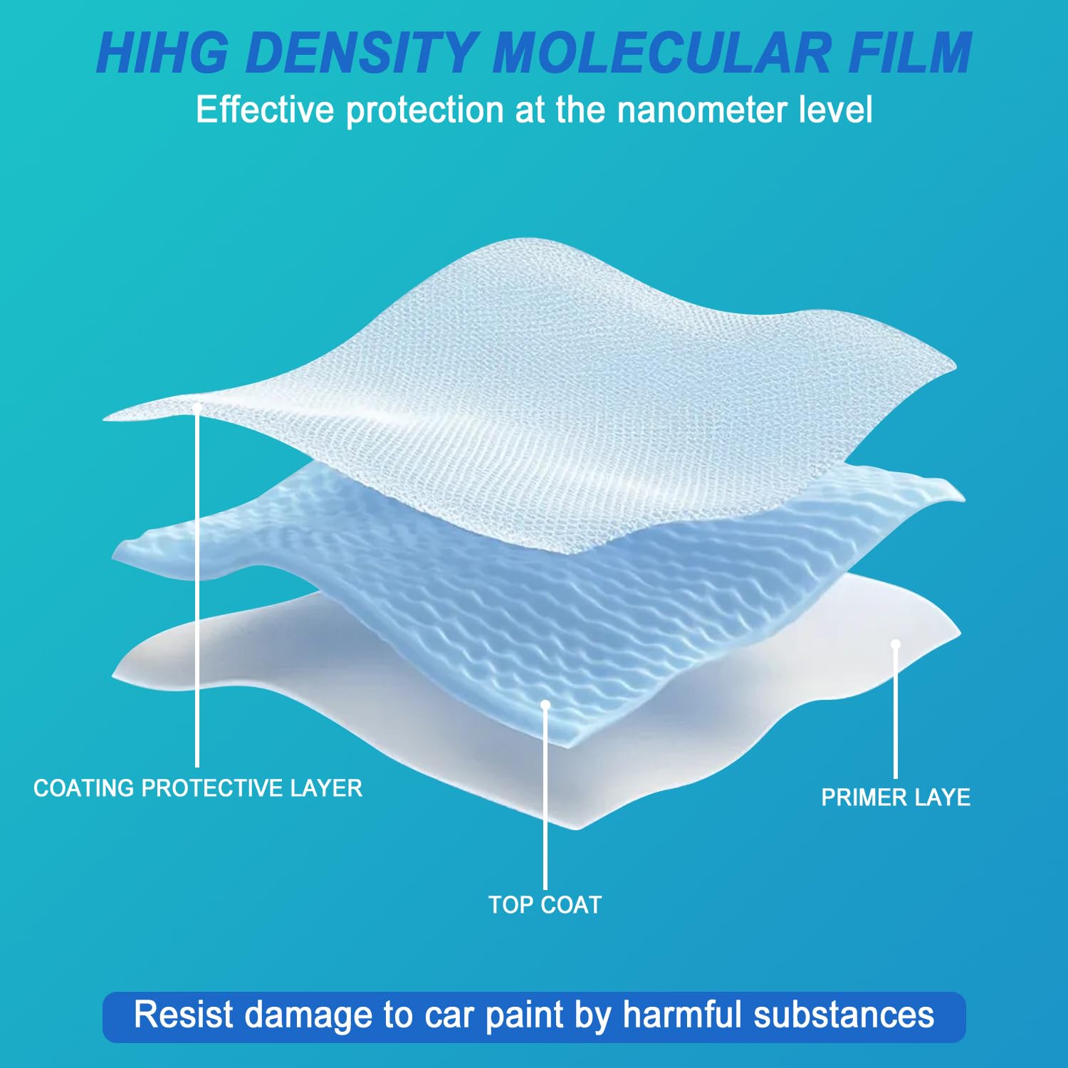 HIXO multi-surface coating renewal safe for metal plastic glass.