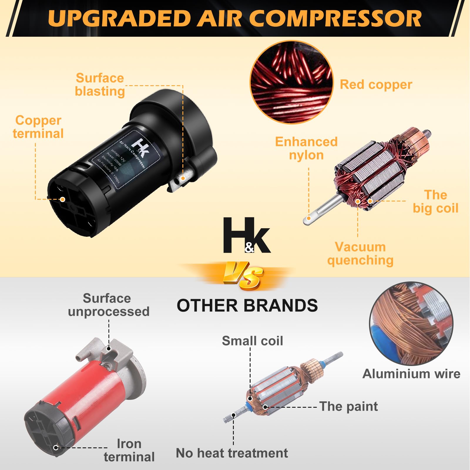 HK air horn compressor installation in black shows mounting hardware for quick setup.