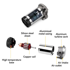 HK universal-fit 12V trumpet compressor for cars, trucks, boats.