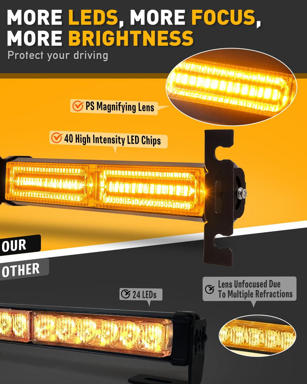 HLauto 1002L rear view strobe bar for clear behind-vehicle signaling