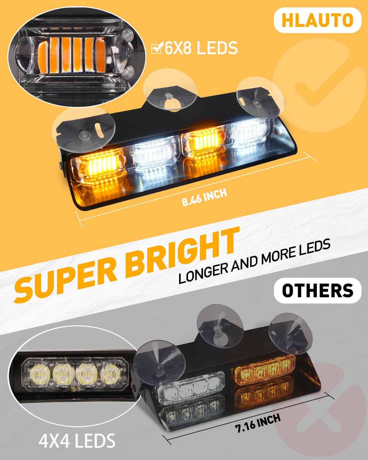 4D lens and 48 LEDs provide bright signaling from HLauto 2002L