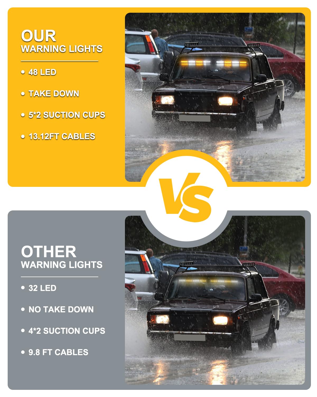 HLauto 604N night-time beacon delivers high visibility warnings.