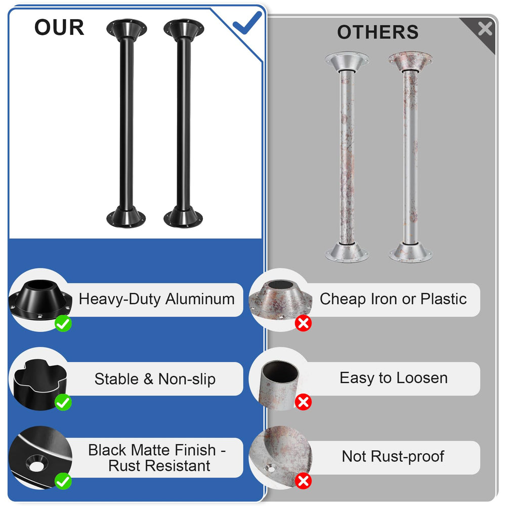Hobuska base mount system demonstrating precise fit for wobble-free dining on the go.
